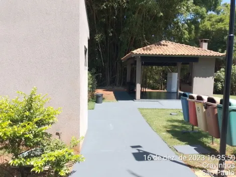 imagem 2 - Venda de Terreno no Condomínio Alto da Boa Vista em Cravinhos imagem 2 - Venda de Terreno no Condomínio Alto da Boa Vista em Cravinhos